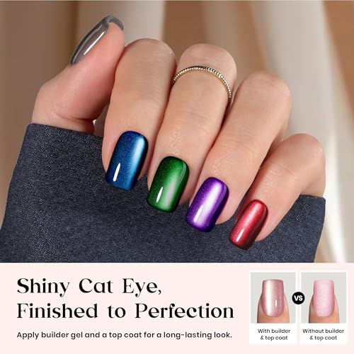 Beetles Cat Eye Nails - 7 Colors Short Square Press On Nails 224 Pcs - color: 1 - Galaxy CatEye - S