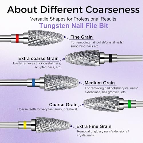 Fantexy 3/32" Carbide Nail Drill Bit Set, Tungsten Steel, 5 Pieces