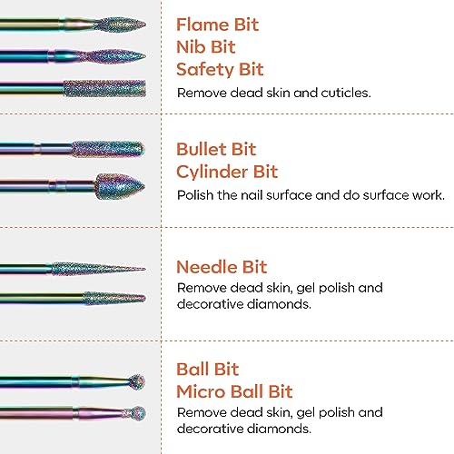 Modelones 24Pcs Nail Drill 3/32” Ceramic Diamond Carbide Nail Drill Bits - size: Nail Drill