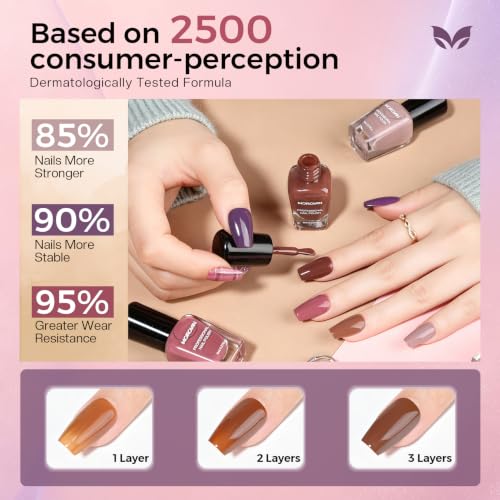 Morovan Nail Polish Set Purple: Brown Pink Fall Winter Fingernail Gift Kit - color: Winter Brown Purple