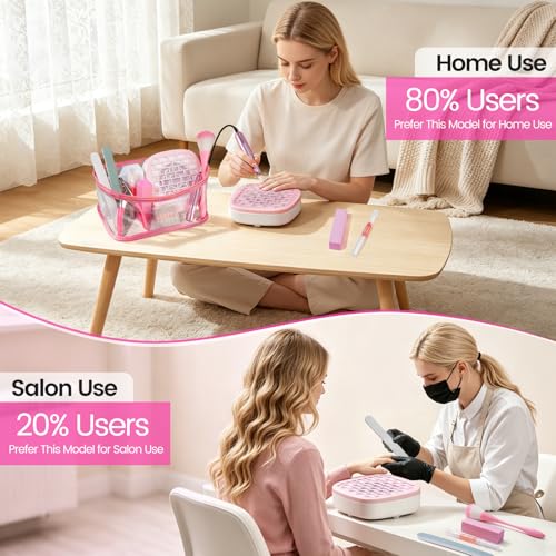 Nail Drill Kit with Mini Dust Collector and Pink Storage Bag for Beginners - color: Pink