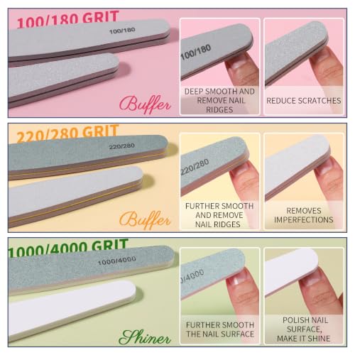Teenitor Nail File with Cuticle Trimmer Set, 6pcs Emery Boards for Nails