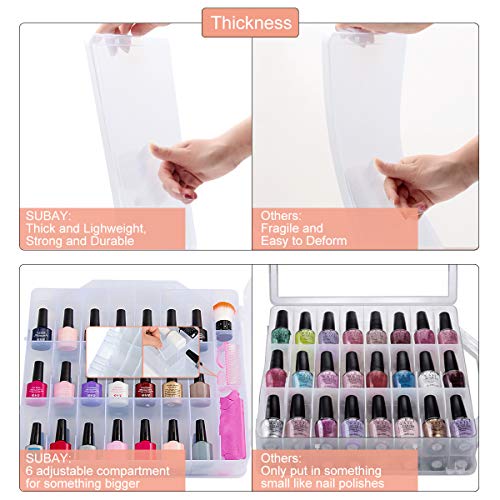 SUBAY Portable Nail Polish Organizer, Clear Double Side Nail Polish Holder,Gel Nail Storage for 48 Bottles with 6 Adjustable Dividers in Each Side Space Saver - size: 1 Piece Clear