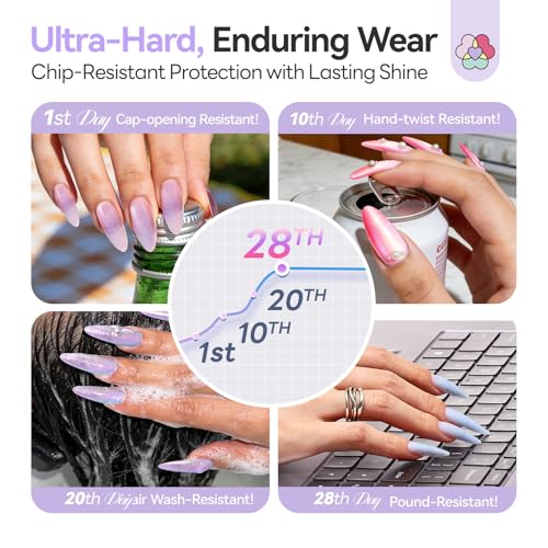 Saviland Hema-Free Poly Gel, 6 Colors Cat Magnetic Eye for 28-Day Lasting - color: 03- 6 Colors Galactic Blue-Violet Shimmer