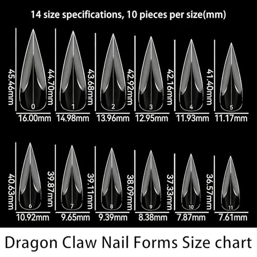 140 Pcs Medium Claw Nail Forms Cat Claw Curved Stiletto Nail Dual Forms - color: Styl 3