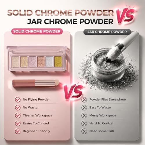 AILLSA Solid Chrome Nail Powder Kit, Metallic Mirror Effect Pigment
