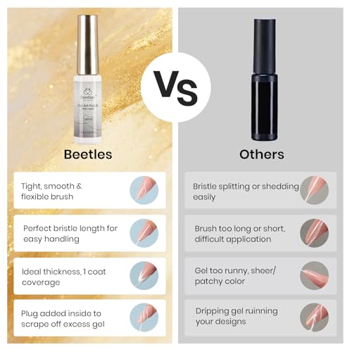 Beetles Gel Liner Nail Polish Set Metallic Silver Gold 2pcs Gel Nail Polish - color: C - Gold Silver-2