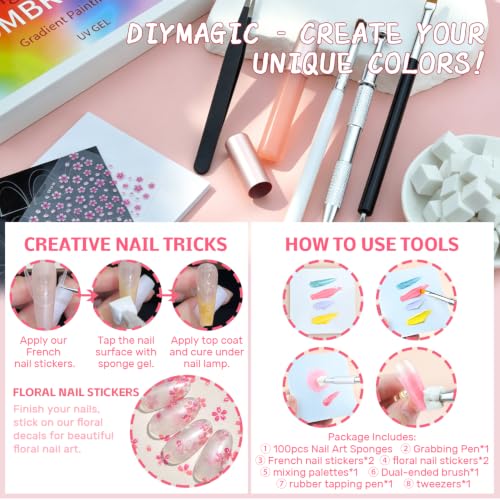 Ombre Gel Polish Palette,36Colors Pat Gel Paint Nail Art Kit Sponge Patting - size: 36 Colors