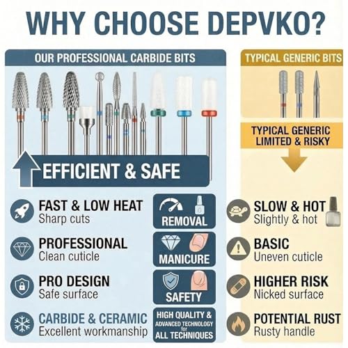 Depvko 13PC Nail Drill Bits Set: 3pcs Tungsten Carbide Drill Bits - color: Silver
