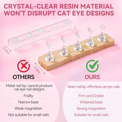 Nail Stand for Press On Nails Art Display Practice 2 Sets - color: Wood, size: Medium