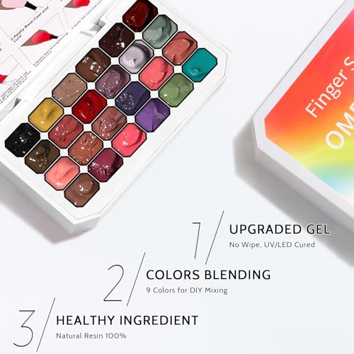 Ombre Gel Polish Palette,24Colors Pat Gel Paint Nail Art Kit Sponge Patting - size: 24 Colors B