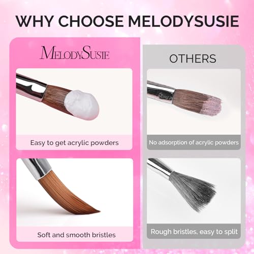 MelodySusie 3Pcs Acrylic Nail Brush Set,Size 8/10/14 - color: 3pcs pink-Brushes
