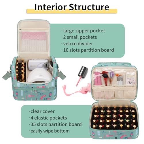 CUBETASTIC Nail Polish Organizer Case, Cartoon Green, 45 Slots - color: Cartoon Green, size: 45 Slots