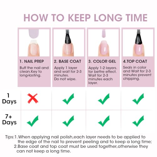 GELLEN Clear Nail Polish Ridge Filling Base Coat, No Light Needed,HEMA Free - color: Clear Lavender Purple Tint